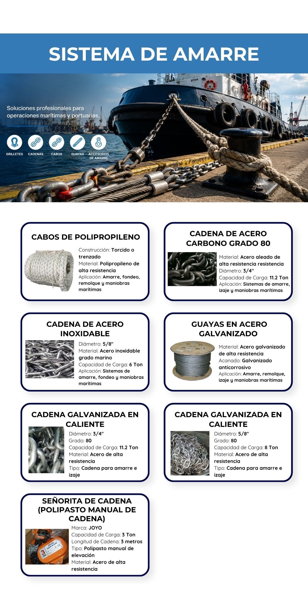 Sistema de Amarre