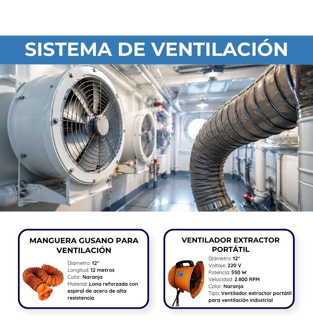 Sistema de Ventilación