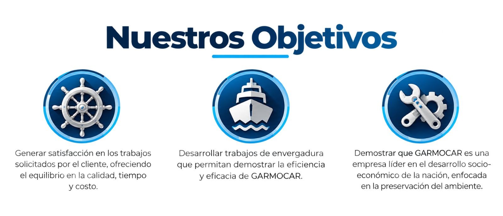 Nuestros objetivos de Garmocar